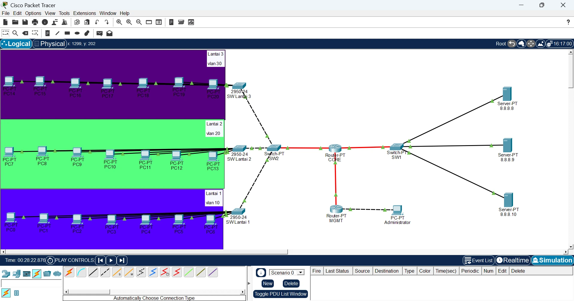 Topologi Jaringan Kantor 3 Lantai Cisco Packet Tracer